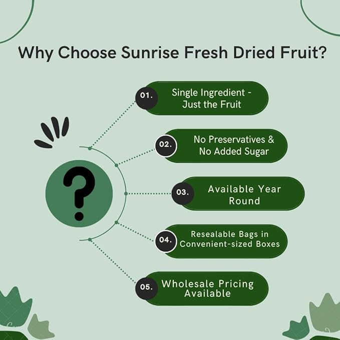 Sunrise Fresh Dried Fruit - Dried Dark Sweet Cherries - All-Natural Unsweetened No Added Sugar Resealable Snack 32oz Bag