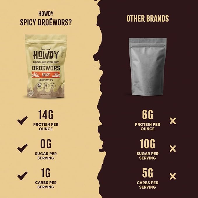 Howdysnax Spicy Droëwors – Authentic South African Air-Dried Beef Sticks Small-Batch Crafted High-Protein Snack Keto &amp Paleo Friendly No Added Sugar - 8 Ounce (Pack of 2)