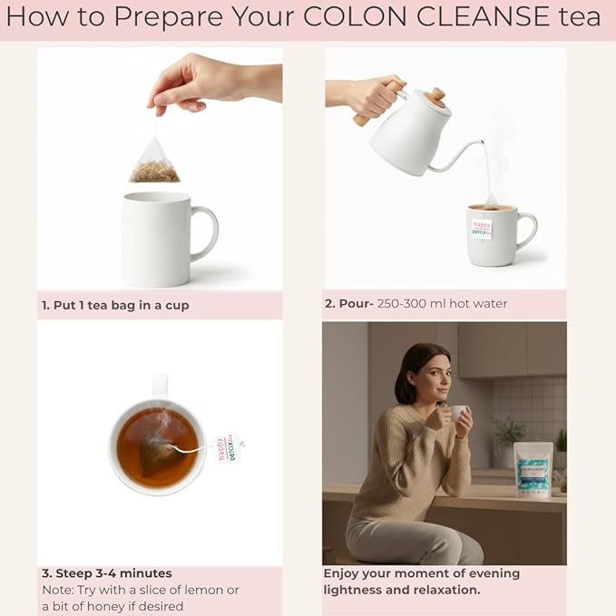 Happy Detox Tea - Colon Cleanse - Digestion &amp Bloated Belly Relief – Laxative Tea – Senna Tea - 84-Day Supply - 42 Tea Bags