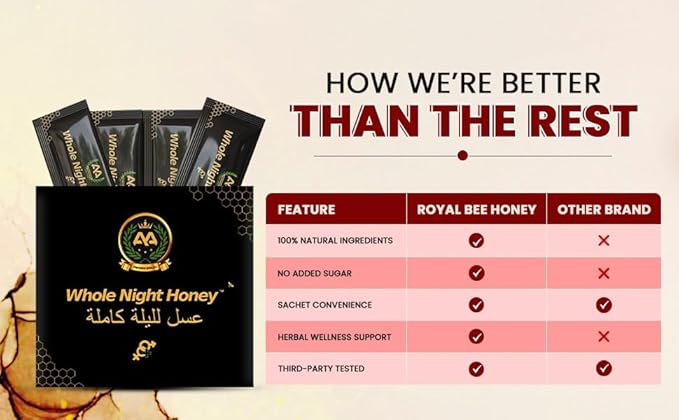 Royal honey for men | Whole Night Honey – 12 Premium Sachets (15g Each) | Natural Vitality Energy &amp Stamina Support for Men | On-the-Go Wellness Pack | Travel Friendly Energy Booster (Pack of 3)