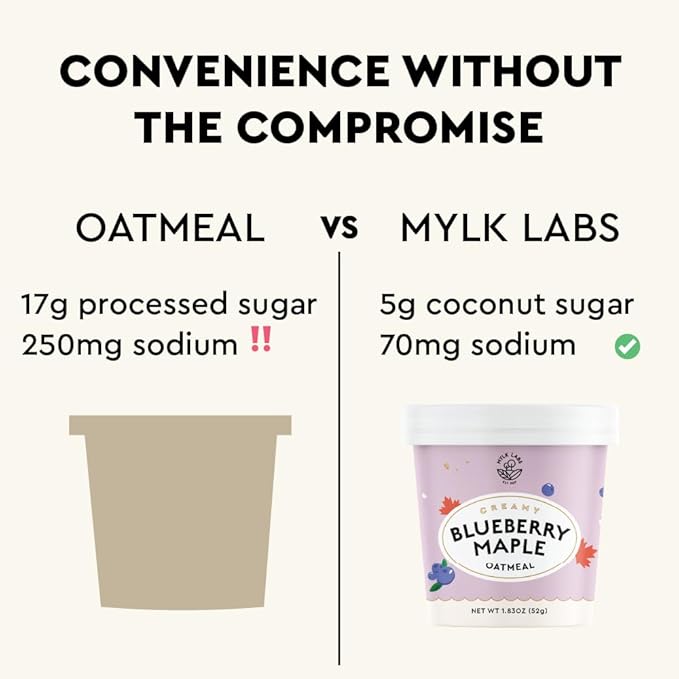 Mylk Labs Blueberry Maple Protein Oatmeal Cups Whole Grain Low Sugar High Fiber Breakfast with Superfoods Quick &amp Easy On the Go Instant Oatmeal Rolled Oats Gluten Free Vegan Nut Free 1