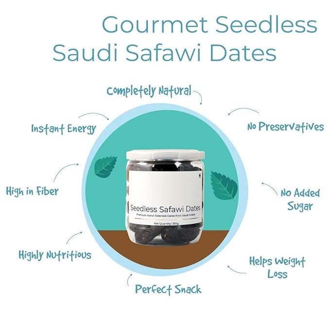 8.81oz Gourmet Seedless Safawi Dates 250g | Premium Dry Fruits | All-Natural | No Added Sugar | No Preservatives | Gluten-Free | Vegan | Non-GMO | Khajur/Khajoor/Khejur