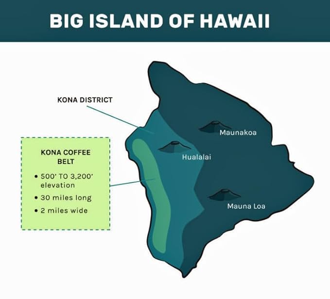 100% Kona Coffee - Whole Bean - Medium Roast - 8oz - Farm Fresh - Grown and Packaged on the Big Island of Hawaii - Keokea Coffee Co.