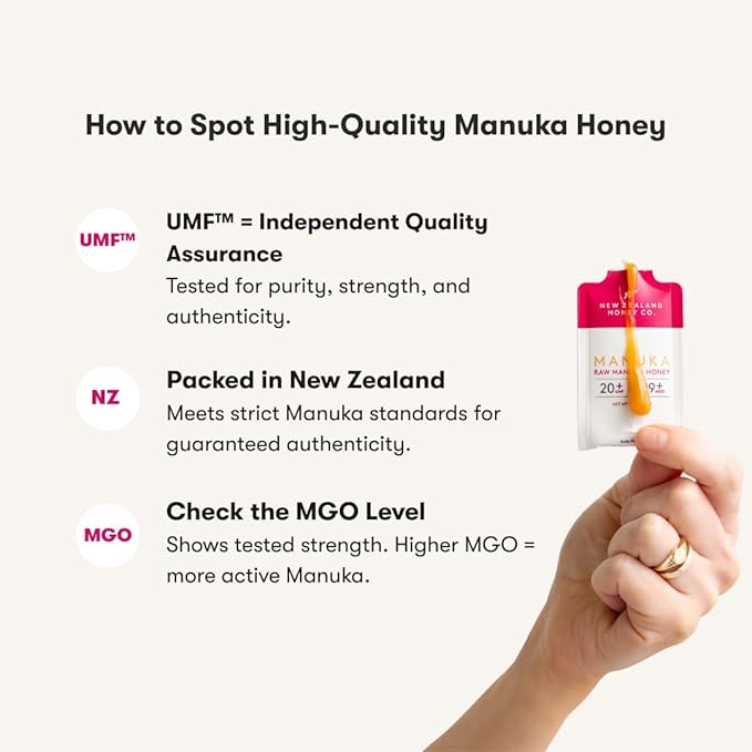 New Zealand Honey Co. Manuka Honey Packets UMF 20+ | Individual Single Serve Packs for Tea and Daily Wellness - Travel Friendly On the Go Format - 10 Pack