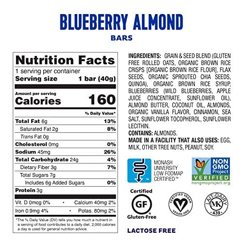 Fody Foods Snack Bars Variety Pack 1.41 Oz (Pack of 12) Almond Coconut &amp Blueberry Almond Protein Bars Low FODMAP Gut &amp IBS Friendly Vegan Lactose Free Non-GMO Gluten Free