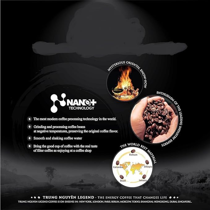 Instant Coffee Powder Quick Dissolving (2 PACKS SPECIAL EDITION COFFEE)