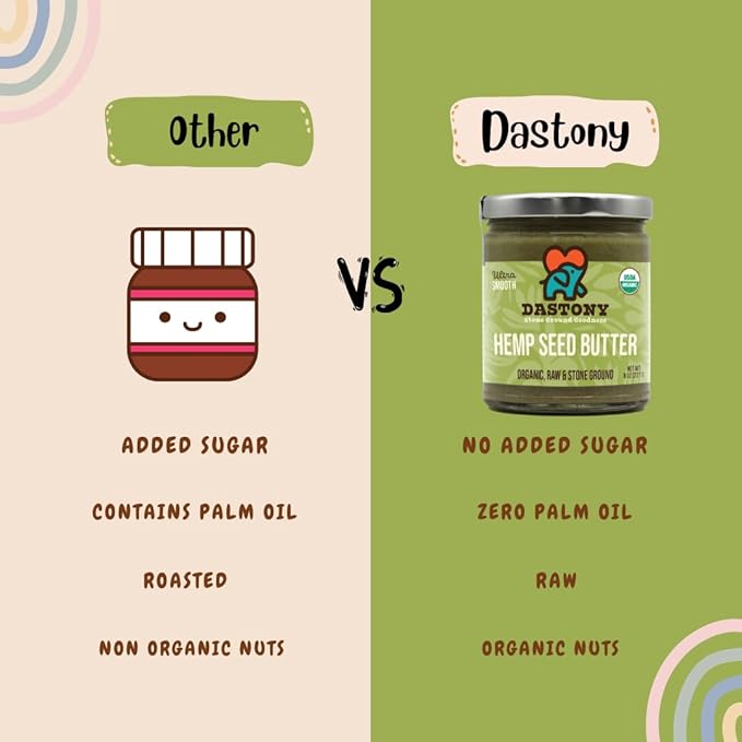 Dastony Organic Raw Hemp Seed Butter 8 oz | Only One Ingredient | Vegan Paleo and Keto Friendly Non GMO Gluten-free - Pack of 2