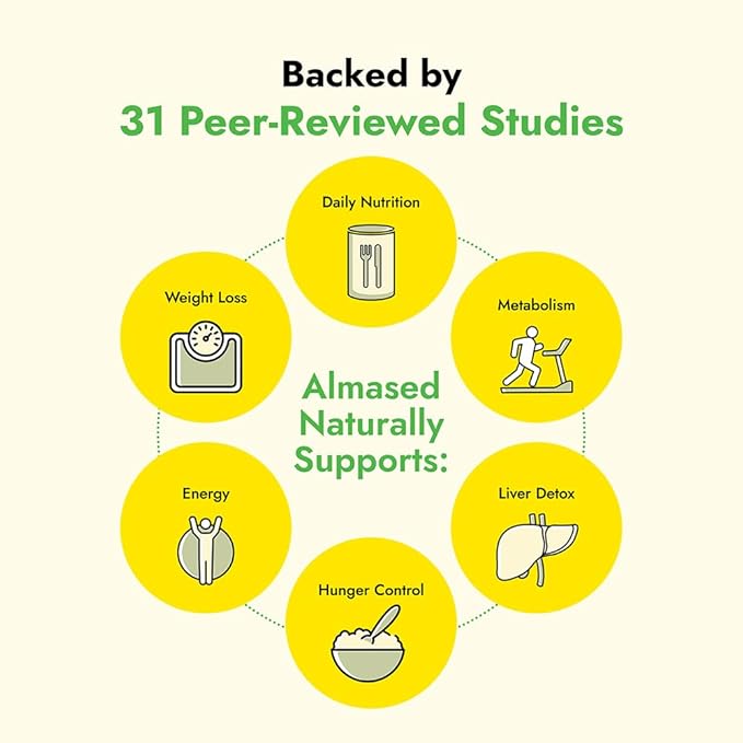 Almased | High Protein Shakes | Meal Replacement Shake | Meal Replacement Powder for Weight Loss with Shaker Bottle (Vanilla Flavor 5 Cans of 17.6 oz + Scoop)