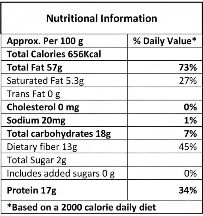 Almond 200gHealthy Snacks Dry Fruits | Crunchy Nuts | High in Fiber | Rich in Protein.