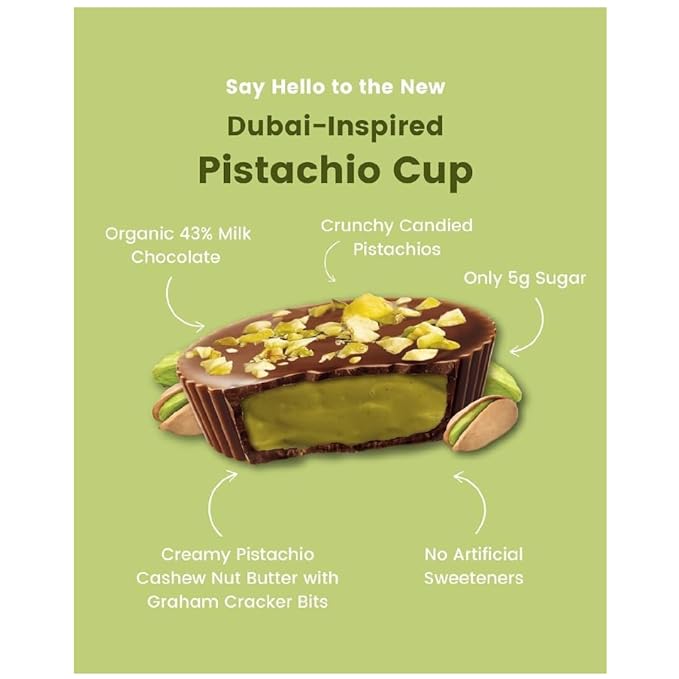 Milk Dubai Chocolate Inspired Pistachio Cups Individually Wrapped Milk Chocolate with Pistachio Filling 14.8 oz (30 Cups) – Pack of 2
