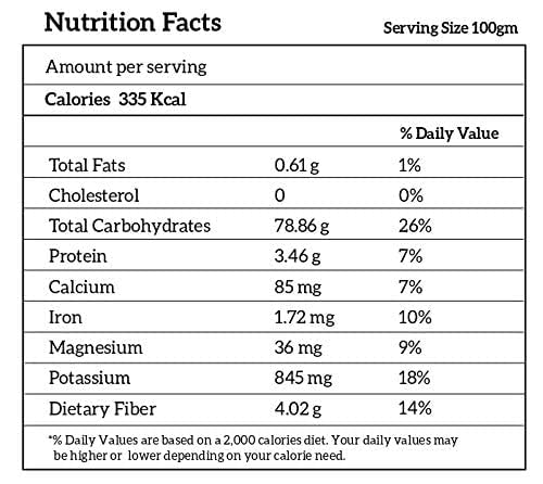 100% Natural - Premium Golden Raisins (Kishmish) Everyday Essential Superfood - Dry Fruits &amp Nuts Rich in Fiber helps in digestion - 250 gm