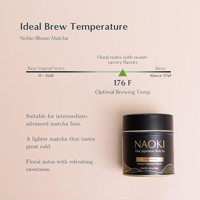 Naoki Matcha Nishio Bloom Masters Collection Matcha – Authentic Japanese Ceremonial Grade Matcha Green Tea Powder from Nishio Japan (40g / 1.4oz)