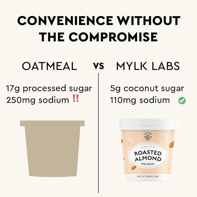 Mylk Labs Roasted Almond Protein Oatmeal Cups Whole Grain Low Sugar High Fiber Breakfast with Superfoods Quick &amp Easy On the Go Instant Oatmeal Rolled Oats Gluten Free Vegan Nut Free 6