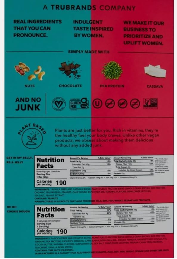 PRO4ALL TruBar Protein ~ Oh Oh Cookie Dough ~ Get In My Belly PB &amp Jelly ~ 1.76 Ounce Bars ~ 16 total Bars