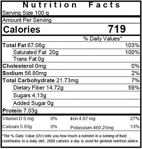 NUTS U.S. - Unsweetened Raw Coconut Chips (Unsulphured 3 LBS)