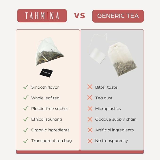 Tahmina Saffron Immunity Caffeine Free Tea: Calming Turmeric and Ginger with Saffron 12 Biodegradable Pyramid Tea Bags Makes 36 Cups of Tea (1 Pack)