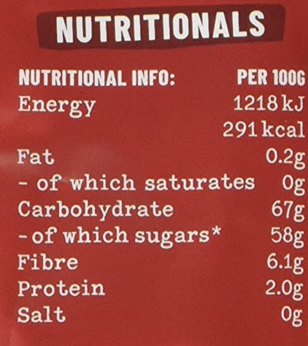 Urban Fruit Strawberries 90 g (Pack of 10)
