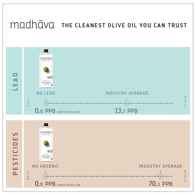 Madhava Organic Olive Oil 1L Tin 100% Pure Single Source Traceable Cold Extracted Non-Gmo No Pesticides Gluten Free Vegan Kosher Extra Virgin 33.8 Fl Oz