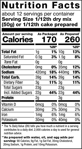 Pamela's Gluten Free Chocolate Cake Mix Dairy Free Kosher 21-Ounce Bag (Pack of 6)