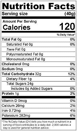 Currants Natural USA Zante Dried Seedless Grapes Snack Ingredient Sweet Tangy Healthy Super Food Lucius Mindful packed in a 10 lbs. (160 oz.) bag/box By Presto Sales LLC