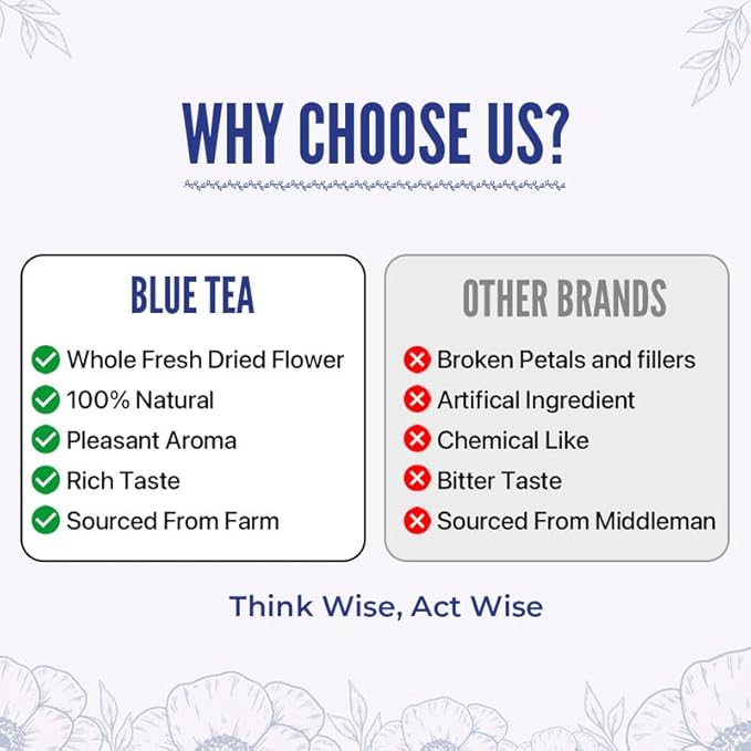 BLUE TEA - Flower Tea Combo - 4.93 Oz (Pack of 5) | Safflower Hibiscus Butterfly Pea Lotus Globe Amaranth | VARIETY PACK | Caffeine Free - Non-Bitter - Herbal Tea - Flower Based - Vegan | Pet Jar