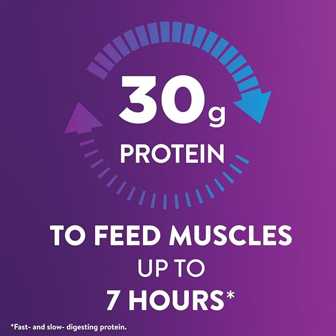 Ensure Max Protein Shake | Milk Chocolate with Caffeine | Ready to Drink | 30g Protein for Muscle Health | 1g Sugar 4g Fiber | 11 fl oz 12 Pack