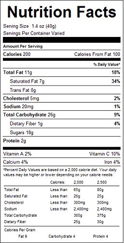 Milk Chocolate Covered Blueberries 1 Lb