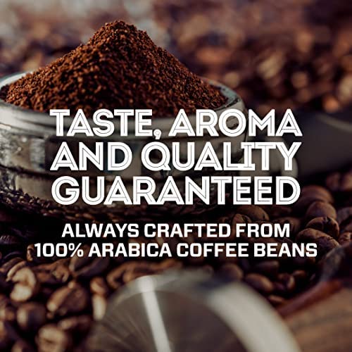 Eight O'Clock Coffee 100% Arabica Colombian Peaks Medium Roast Ground Coffee Kosher Certified 20 Oz (Pack of 2)