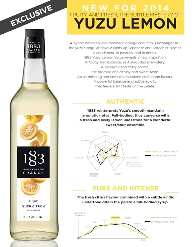 1883 Yuzu Lemon Syrup for Drinks Made in France 1 Liter Glass Bottle