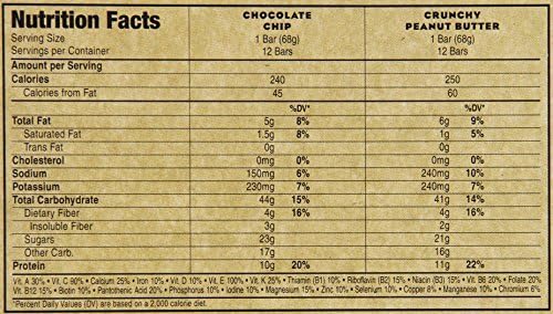 Clif Bar Variety Pack Chocolate Chip Crunchy Peanut Butter 2.4 oz. Nutrition Bars (24 Count)(Pack of 2)