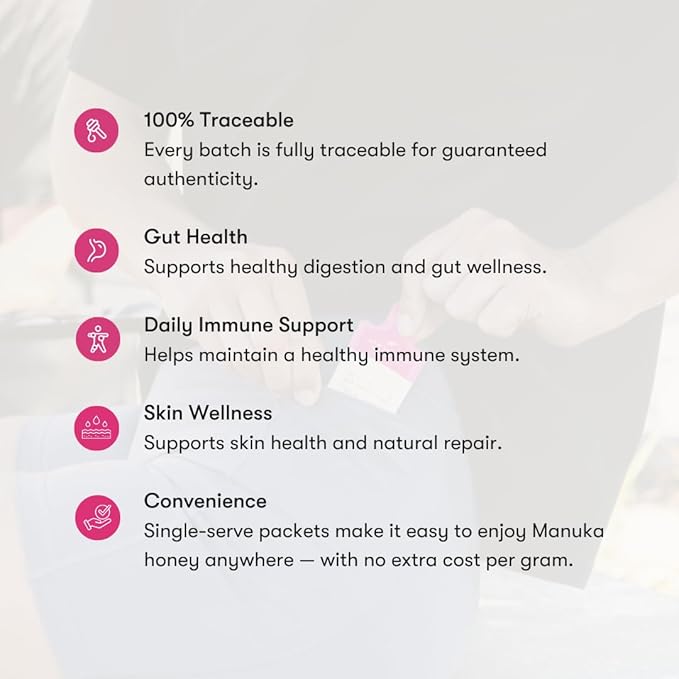New Zealand Honey Co. Manuka Honey Packets UMF 20+ | Individual Single Serve Packs for Tea and Daily Wellness - Travel Friendly On the Go Format - 10 Pack