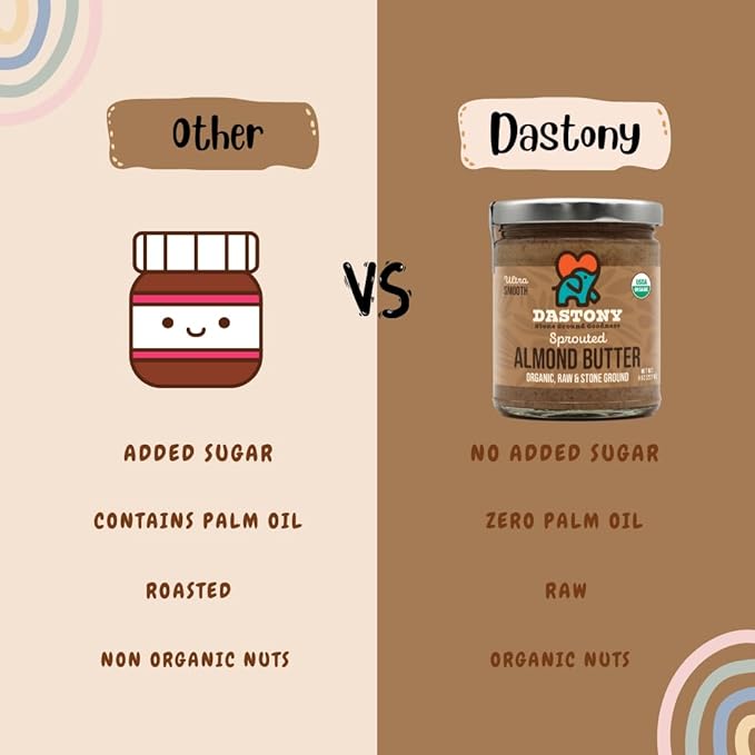 Dastony Organic Raw Sprouted Almond Butter 8 oz | Only One Ingredient | Vegan Paleo and Keto Friendly Non GMO Gluten-free - Pack of 2
