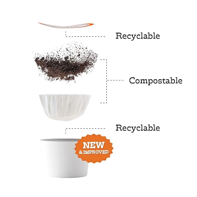 Fresh Roasted Coffee Organic Java Taman Dadar | USDA Organic RFA Kosher | Medium Roast 72 Pods for K Cup Brewers