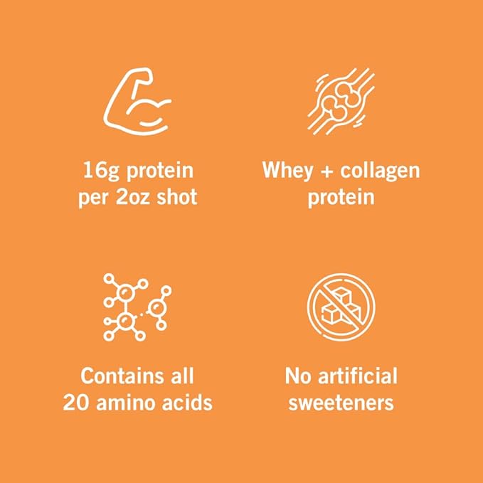 Vidafuel Protein Drink 16g Protein per 2oz Shot 32 fl oz Carton 2 Pack Citrus Collagen and Whey Drink No Artificial Sweeteners