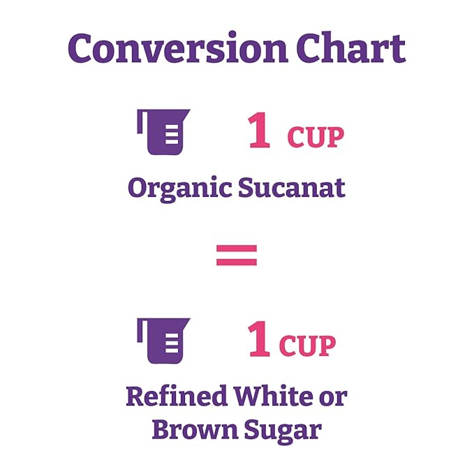 Wholesome Sweeteners 16-Ounce Organic Sucanat Panela Whole Cane Sugar Fair Trade Non-GMO Project Verified Gluten Free &amp Vegan for Baking Sprinkling and More 12 Pack