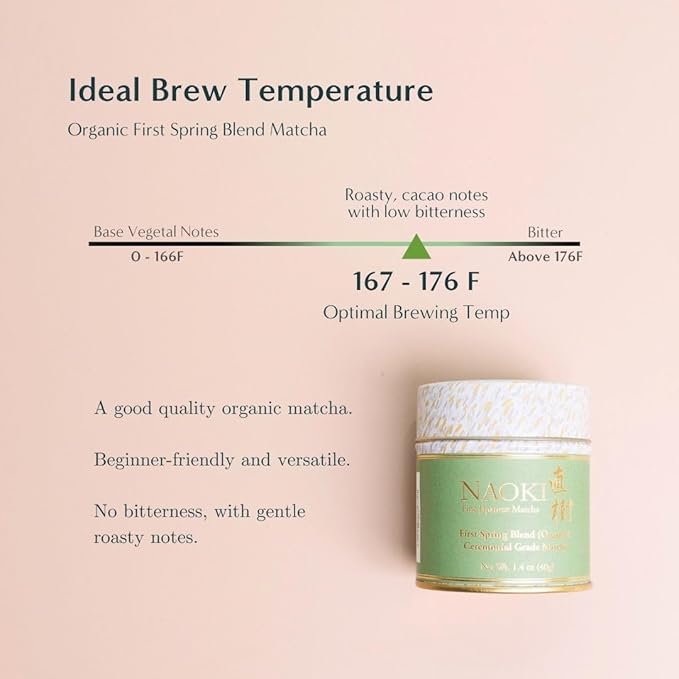 Naoki Matcha Organic Ceremonial First Spring Blend – Authentic Japanese First Harvest Ceremonial Grade Matcha Green Tea Powder from Kagoshima Japan (40g / 1.4oz)