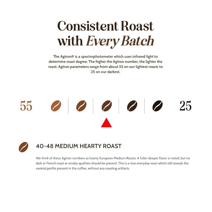 Boxer Coffee 52ct Organic House Blend – Certified Organic Medium Roast Coffee Pods – Specialty Grade Artisan Single-Serve Cups – Compatible with Keurig K-Cup Brewers