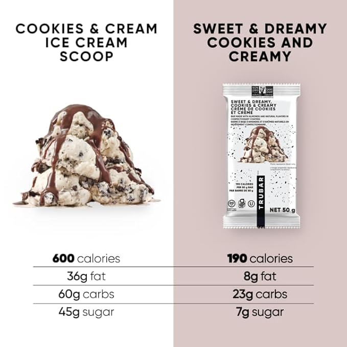 (Pack of 1) TRUBAR Based Protein Bars 8 x Sweet &amp Dreamy Cookies &amp Cream 8 x Cocoa for Coconuts 16 Counts