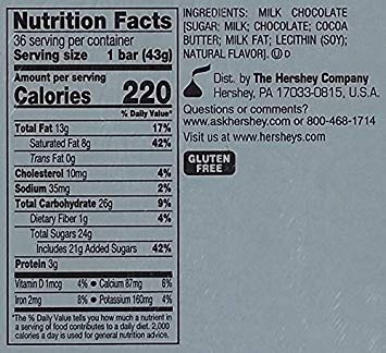 Hershey Milk Chocolate 1.55 oz 36/Box