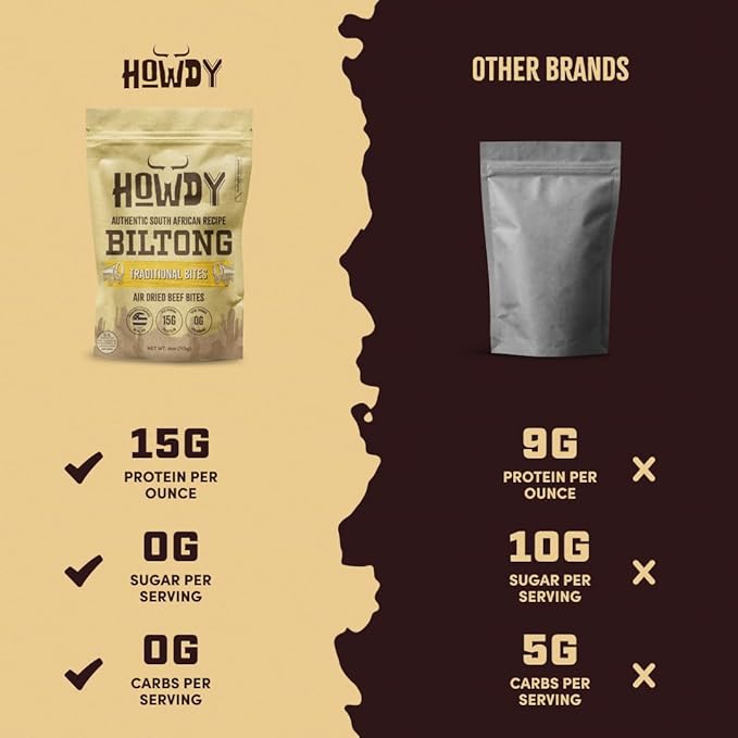HowdySnax Traditional Biltong Bites – 2 Pack (8 Ounces Total) – Bulk Beef Snack • High‑Protein • Keto &amp Paleo • No Preservatives • Made in USA
