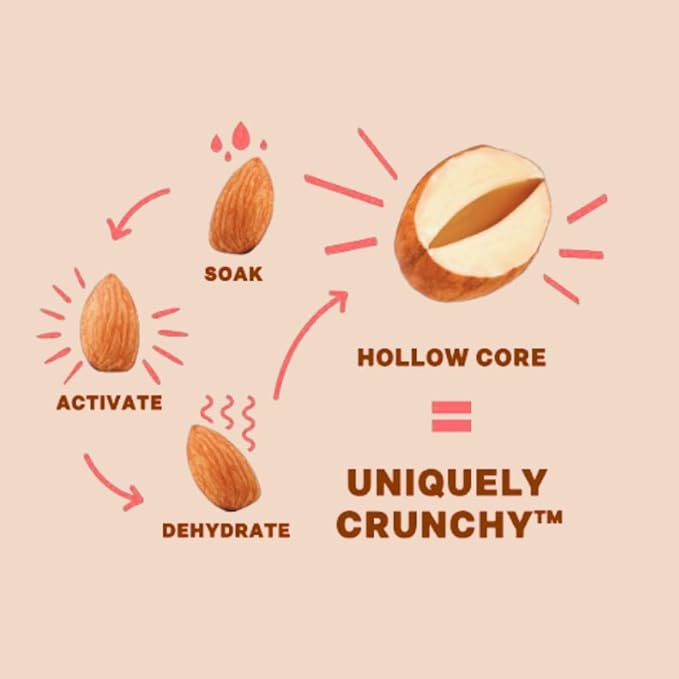 Daily Crunch Sprouted Almonds 1.5 Ounce Mini On-The-Go Bags Sprouted and Dehydrated for a Unique Crunch Keto Friendly Non-GMO (1.5 Ounce Nashville Hot)