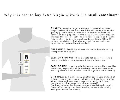 PJ KABOS Chef's Selection Classic Greek Extra Virgin Olive Oil Certified First-Cold Pressed Pure From Koroneiki Olives Greece Everyday Groceries All-Purpose (16.9 Fl Oz (Pack of 12))
