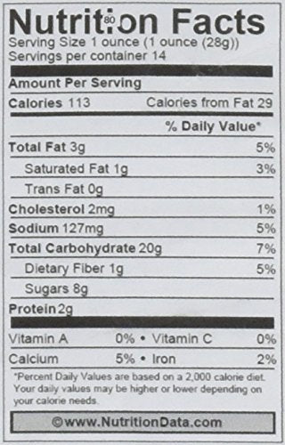 Gluten Free Buttermilk Pancake Mix 5 Lb. Bulk Pack