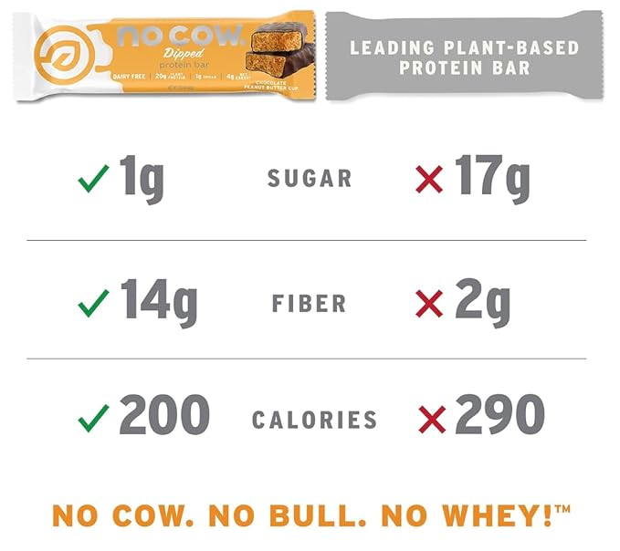 No Cow Vegan Protein Bars Upgraded Brand Sampler Pack | 20g Plant Based Protein Gluten Free Dairy Free Soy Free Keto Friendly Low Sugar High Fiber Snack Bars | Pack of 12