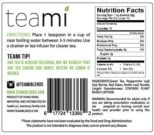 Teami Tea Collection (Profit)