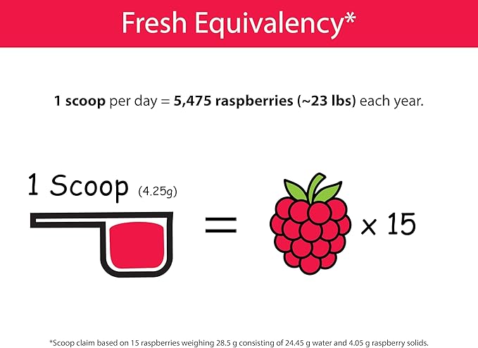 KOYAH - Organic Raspberry Powder 30 Servings (1 Scoop = 15 Raspberries) Freeze-Dried Whole-Berry Powder Equivalent to 450 Raspberries