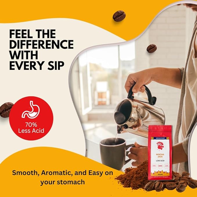 Puroast Low Acid Coffee Flavored Coffee | Mocha Java Ground | Medium Roast | High Antioxidants &amp High pH |No Bitter Aftertaste | Reduced Heartburn &amp GERD | Suitable for Cold Brew - 2.2 LB