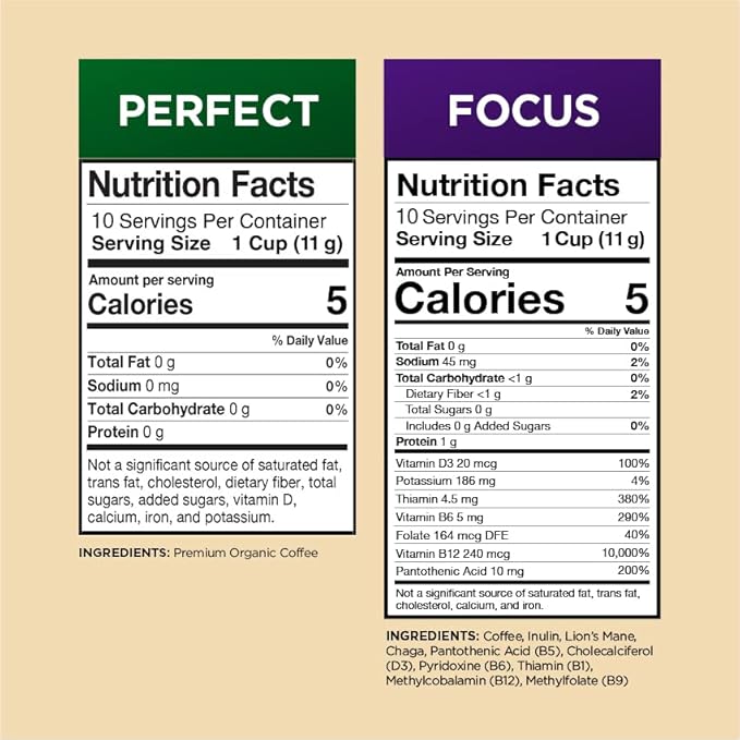 VitaCup Coffee Pods 40ct 4 Unique Wellness Blends with MCT Oil Garcinia Cambogia Lion’s Mane Chaga &amp Low-Acid Organic Dark Roast – Full-Bodied Arabica Coffee Pods for Energy Focus Immunity &