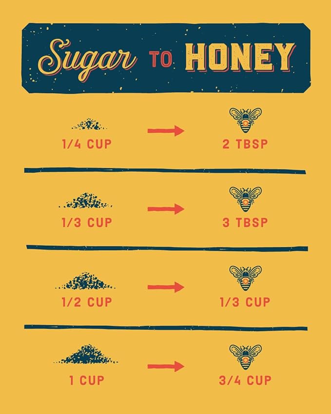 Local Hive Raw &amp Unfiltered Honey 2-Flavor Regional Bundle – Northwest &amp Southwest (16 oz Each) | 100% Pure U.S. Honey | Distinct Regional Floral Profiles | Natural Sweetener for Tea Baking &