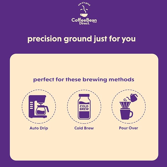 Coffee Bean Direct Poor Man's Blend® Ground Coffee Everyday Value Medium Roast 5 Pound Bag (Pack of 1)